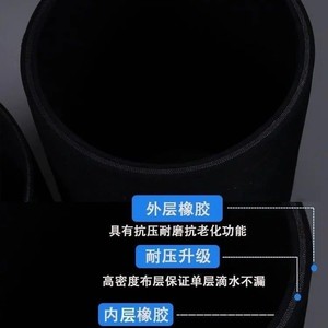 Tuyau en caoutchouc EPDM à deux couches, tressé avec du fil d'acier, épaisseur de paroi de 5,7 mm, résistant à l'huile, résistant aux hautes températures - Product Image 1