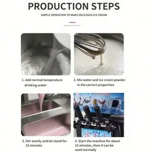 ไอศกรีมนุ่ม1200W 18L/H ที่มีรสชาติผสม2 + 1 - Product Image 5