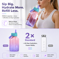 1000ml Tritan Gradient Straw Waterfles BPA-vrij Lekvrij Transparant Ecologisch Bohemian Style Sportfles Afneembaar