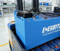 Batterie au lithium directement de l'usine, tension et capacité personnalisées pour la manutention des matériaux