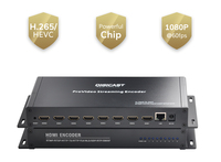 Encodeur vidéo HD H.265 HEVC 1080p, encodeur HD vers Ethernet IPTV RTMP pour la diffusion en direct et la diffusion télévisuelle