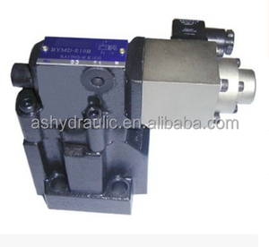 วาล์วควบคุมแรงดันไฮดรอลิกแบบสัดส่วน Rexroth รุ่น BYM-E (BYM-E10B BYM-E20B BYM-E30B) สำหรับน้ำมัน ขนาดพอร์ต 10/20/30 พอร์ต - Product Image 4