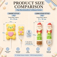 35g Suikerwattenstokjes Fruitig Hagedoorn Lollipop Cartoon Kerst Cadeaubox Feest Snack voor Kinderen