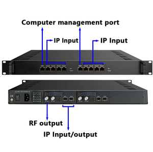 Telelink Digital IPTV M3u8/UDP/RTP/RTSP/HLS/HTTP/SRT  8/16/20/24/28 en 1 DVB-T/ISDB/ATSC/ISDB-T hasta 32 DVB-T 48 DVB-C - Product Image 4