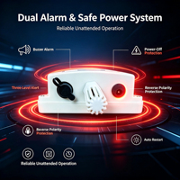 Capteur de CO2 sans fil LoRaWAN, moniteur haute précision pour serres, élevages, contrôle de la climatisation et de la réfrigération