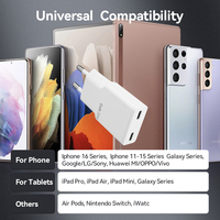 Nuevo Cargador GaN PD de 20W con Doble USB-C, Certificado KC KCC, Enchufe Coreano, con Logotipo Personalizado para Laptop y Celular