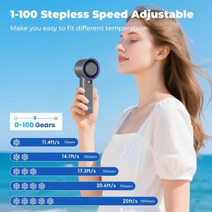 High Speed Wind Portable Turbo 4800mAh Mini <b>Handheld</b> <b>Fan</b> Rechargeable USB Type-C Quiet Operation Hand Held Pocket Cooling <b>Fan</b> - Product Image 3