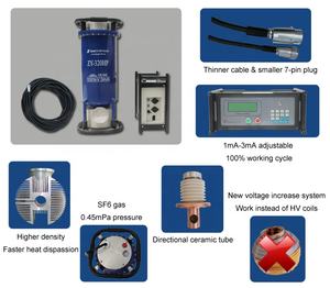 ZY-2503 ZYNDT hafif <span class=keywords><strong>X</strong></span> ışını makinesi kusur dedektörü - Product Image 2