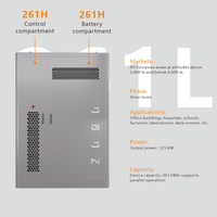 Armoire de stockage d'énergie industrielle et commerciale tout-en-un 261H 261kWh à refroidissement liquide, IP55 C5, anticorrosion, ESS haute altitude 5000m pour station de ski