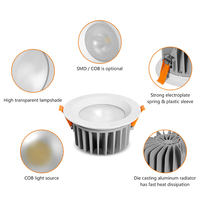 Installation facile IP54 étanche sans garniture réglable cct changement CRound Cob encastré SKD Spot lampe Led Downlight