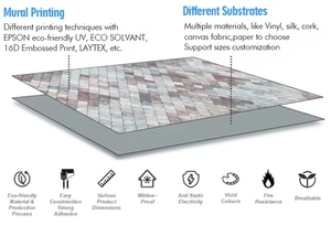 Decoración <span class=keywords><strong>de</strong></span> gama alta <span class=keywords><strong>de</strong></span> celebridades <span class=keywords><strong>de</strong></span> Internet, tela <span class=keywords><strong>de</strong></span> fondo <span class=keywords><strong>de</strong></span> cabecera impermeable, <span class=keywords><strong>papel</strong></span> <span class=keywords><strong>de</strong></span> <span class=keywords><strong>pared</strong></span> colgante <span class=keywords><strong>para</strong></span> sala <span class=keywords><strong>de</strong></span> estar <span class=keywords><strong>para</strong></span> dormitorio - Product Image 4