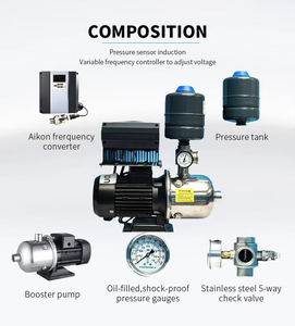 Pompa di Sollevamento Orizzontale Compatta Premium 220V in Acciaio Inossidabile con Sistemi di Raffreddamento HVAC - Product Image 4