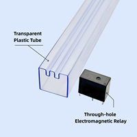 Tube d'emballage antistatique en plastique personnalisé pour circuits intégrés, sérigraphie, montage sur circuit imprimé, relais de puissance traversant les trous, protection ESD HD-4694