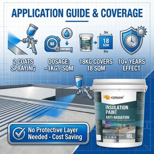 <span class=keywords><strong>Pintura</strong></span> Ecológica para Techos con Recubrimiento Reflectante del Calor, para Hoteles, Escuelas, Hospitales, Superficies de Techo de Metal y Hormigón, Ahorro de Energía, OEM - Product Image 2