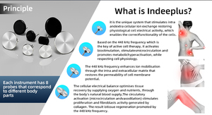 מכשיר אלקטרוכירורגי בתדר גבוה, מכונת אלקטרו-קאוטר, מתכת, אמין, מכשיר קאוטר מונופולרי RF - Product Image 5