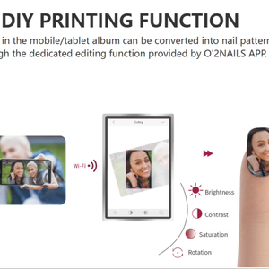 Mới nhất UV LED kỹ thuật số móng tay nghệ thuật máy in cho tự động DIY Nail thiết kế sẽ được thương mại có sẵn trong 2025 - Product Image 2