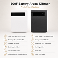 Diffuseur d'arômes électrique sans eau Koeazy, 400 ml, à deux liquides, mural, pour la maison, vente en gros