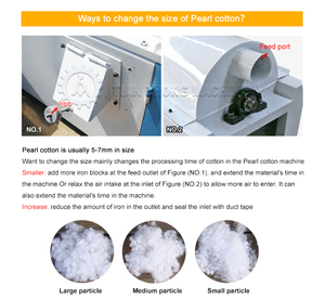 Máy làm bông tự động bằng sợi ngọc trai, máy làm mềm bông, máy mở bông, máy chế biến bông dùng cho gối/đồ chơi - Product Image 3