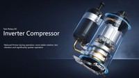 Sistem Pendingin Udara Sentral Komersial Ringan Hisense 5 Ton Inverter, Unit Paket Atap, Pemasangan Mudah