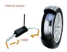 ระบบตรวจสอบแรงดันลมยาง Yoelbaer 219PSI แบบเซ็นเซอร์ภายนอกและภายใน สำหรับล้อขนาด 6 8 10 12 14 16 18 22 24 26 28 46 นิ้ว สำหรับรถบัส รถบรรทุก TPMS รุ่น YBT60 BU - Product Image 2