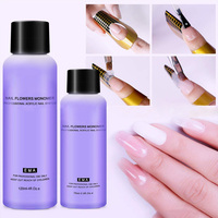 Meilleure qualité livraison gratuite poudre acrylique OEM rapide moyen séchage lent 1000ML gallon MMA EMA violet acrylique ongles liquide monomère