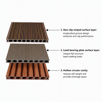 Planches de terrasse modernes en composite WPC à grain droit lisse, emboîtables, antidérapantes et résistantes à l'humidité pour parcs et jardins