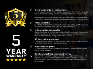 Piso interior <span class=keywords><strong>de</strong></span> pie P1.8 P2 P2.5 GOB Tienda <span class=keywords><strong>de</strong></span> moda Publicidad Cartelera Digital LED Cartel Pantalla Soporte Pantalla - Product Image 4