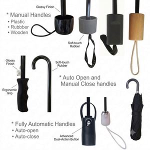Premium Sturdy -Quality <b>Screen</b> Printing Stylish Black Coating Advertising Gift Modern Custom Logo Elegant <b>Folding</b> Umbrella - Product Image 5