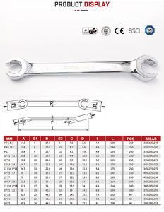 Clé mixte en acier au carbone de qualité bricolage clé à molette miroir polonais 6mm-32mm système de mesure métrique clé d'extrémité à boîte ouverte - Product Image 5