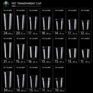 Trong suốt dùng một lần ly nhựa dùng một lần biểu tượng tùy chỉnh rõ ràng nhựa cup PP uống - Product Image 2
