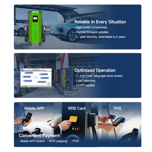 EONDRIVE 40kW-120KW Commercial DC Fast <strong>Charging</strong> <strong>Station</strong> New Condition 7-inch Display Screen Floor Mounted EV <strong>Charging</strong> <strong>Station</strong> - Product Image 2