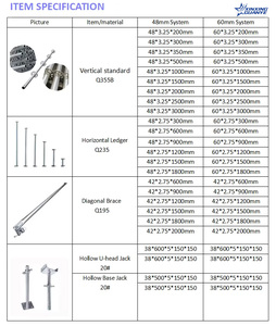 ब्रांड पैन बकल प्रकार नए प्लग-इन मोबाइल मचान क्यू 345 q235 निर्माण साइट प्लेट हॉट-डुबकी गैल्वेनाइज्ड फ्रेम कूपलर - Product Image 5
