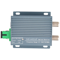 Nodo Óptico Mini CATV 1550nm 47 ~ 862 MHz Receptor de Fibra Óptica FTTH