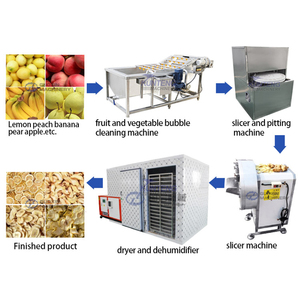 Máquina <span class=keywords><strong>lavadora</strong></span> y secadora de frutas y verduras Zhengzhou, <span class=keywords><strong>lavadora</strong></span> de coco, rebanadora de piña y jengibre, <span class=keywords><strong>lavadora</strong></span> y secadora - Product Image 1