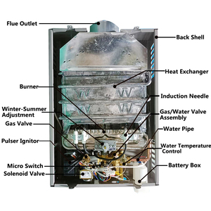Calefont tùy chỉnh hoặc tiêu chuẩn gaz Geyser nồi hơi nóng tắm nóng Propane ngay lập tức butan <span class=keywords><strong>tankless</strong></span> xách tay máy nước nóng khí 6L - Product Image 2