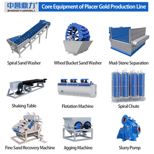 Zhongyu Dingli鉱物加工ライン採掘設備ハードロックゴールドトロンメル洗浄プラントクラッシャー振動スクリーン付き - Product Image 2