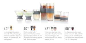 Tasses à thé expresso en <span class=keywords><strong>verre</strong></span> à double paroi Ensemble de tasses à boisson en <span class=keywords><strong>verre</strong></span> - Product Image 4