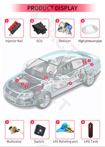 GPL GLP Autogas 4 cylindres kit de conversion gpl pour voitures equipo de glp gas lp - Product Image 6