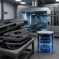 Nouvelle Arrivée : Apprêt Acrylique Haute Performance pour Composants Plastiques Intérieurs Automobiles – Adhérence Fiable