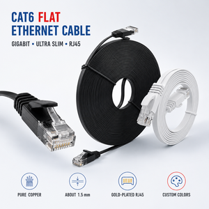 <span class=keywords><strong>Cable</strong></span> de Red <span class=keywords><strong>Ethernet</strong></span> <span class=keywords><strong>Plano</strong></span> Cat6 UTP RJ45 28AWG de Alta Velocidad para Router y Switch de Oficina - Product Image 1