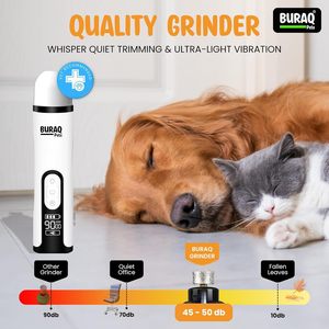 Professional Pet Nail Grinder with 3 Speed Control for Dogs Cats and Small Animals Safe <b>Electric</b> Nail Trimmer Quiet Operation - Product Image 3