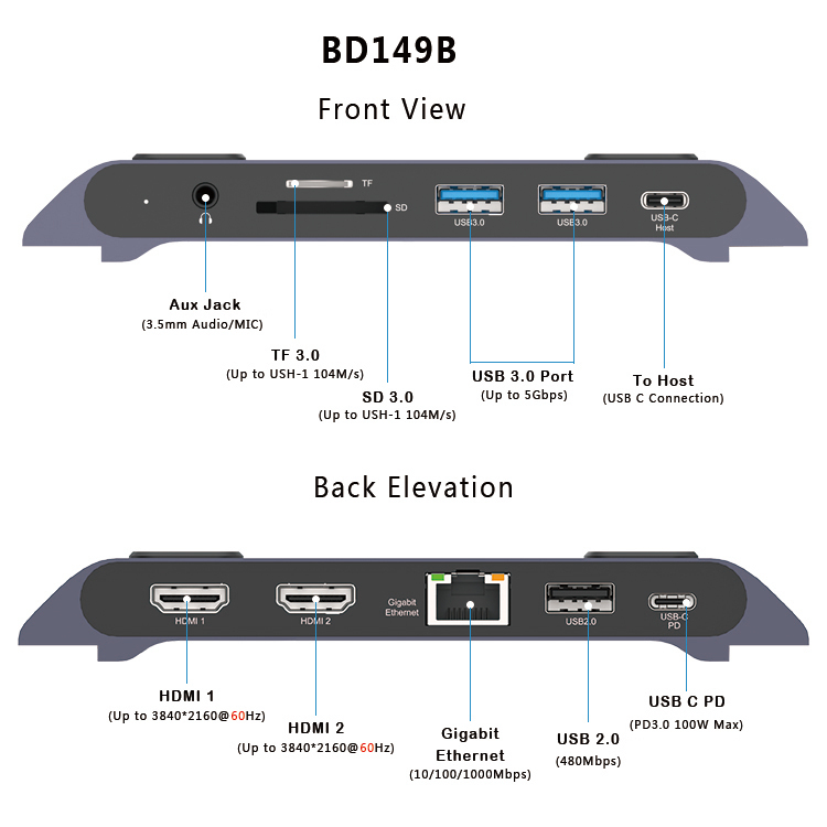 Пользовательский Pulwtop 5 Гбит/с Usb C концентратор док-станция для ноутбука 9 в 1 концентратор Usb Type-C Usb многопортовый адаптер док-станция