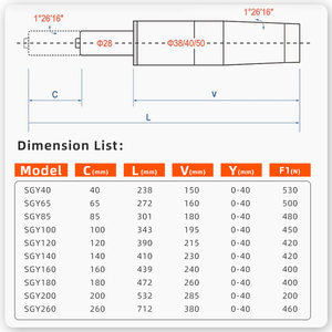 sgs Bifma X5.1 &amp;   Elevador de Gas Tuvlga Din 4550 Clase 3 para <span class=keywords><strong>Silla</strong></span> de <span class=keywords><strong>Oficina</strong></span>, Piezas de <span class=keywords><strong>Silla</strong></span> de <span class=keywords><strong>Oficina</strong></span>, Cilindro de Elevación de Gas Shs, Pistón - Product Image 6