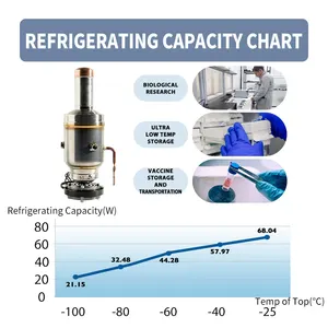 Refport 130C Free-piston Stirling Cooler ULT Supper Deep Cooling Use Stirling Cooling Technology