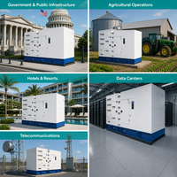 Groupe électrogène diesel silencieux Perkins 400 kW 500 kVA monophasé/triphasé pour l'alimentation de secours industrielle, minière, hospitalière et de centre de données