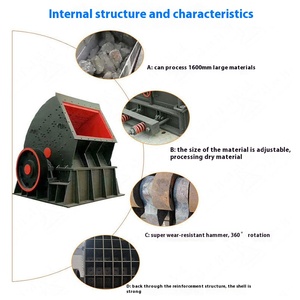 Usine de concassage de pierre concasseur à marteaux bon prix Machine avec composants de base moteur moteur roulement pompe boîte de vitesses - Product Image 5