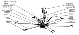 Los Ventiladores de Techo Industriales HVLS Más Populares Mejoran la Circulación del Aire - Product Image 2