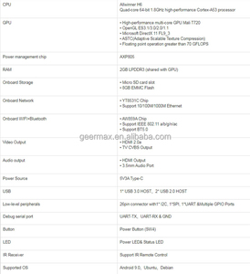 บอร์ดพัฒนา <span class=keywords><strong>Orange</strong></span> <span class=keywords><strong>Pi</strong></span> 3 LTS คอมพิวเตอร์บอร์ดเดี่ยวโอเพ่นซอร์ส ชิปประมวลผล <span class=keywords><strong>H6</strong></span> SoC Quad Core 64 บิต <span class=keywords><strong>Orange</strong></span> <span class=keywords><strong>Pi</strong></span> 3 LTS แรม 2G หน่วยความจำ eMMC 8G - Product Image 6