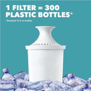 Filtre à <span class=keywords><strong>eau</strong></span> de remplacement Wellblue pour carafe filtrante à usage domestique - Product Image 6