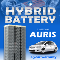Module de batterie hybride 7,2 V 6,5 Ah à haute puissance de décharge, remplacement pour Lexus IS300h